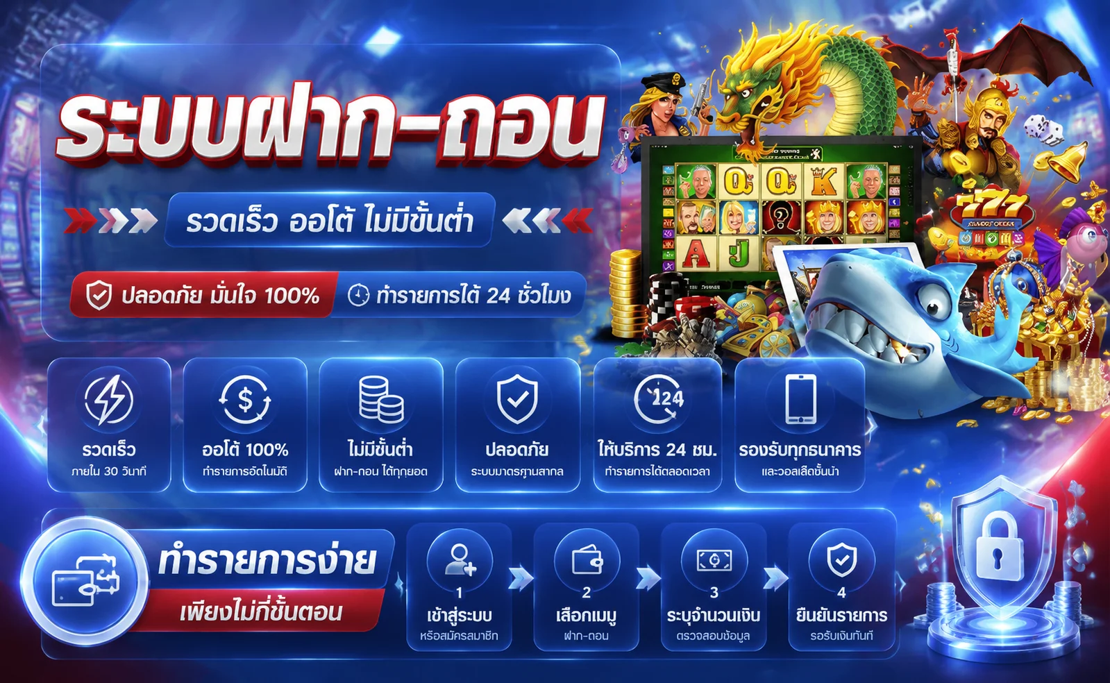 kwanjai168 ทางเข้าล่าสุด สมัครรับเครดิตฟรี เว็บตรง