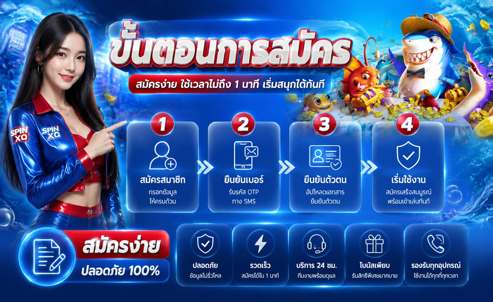 ขั้นตอนสมัครสมาชิก kwanjai168 รับเครดิตฟรี